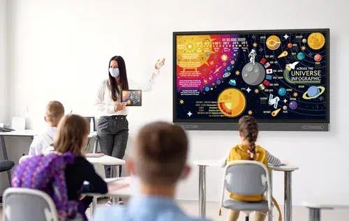 8 Benefits of Using the Horion K6A UAE Educational Flat Panel Display in Schools